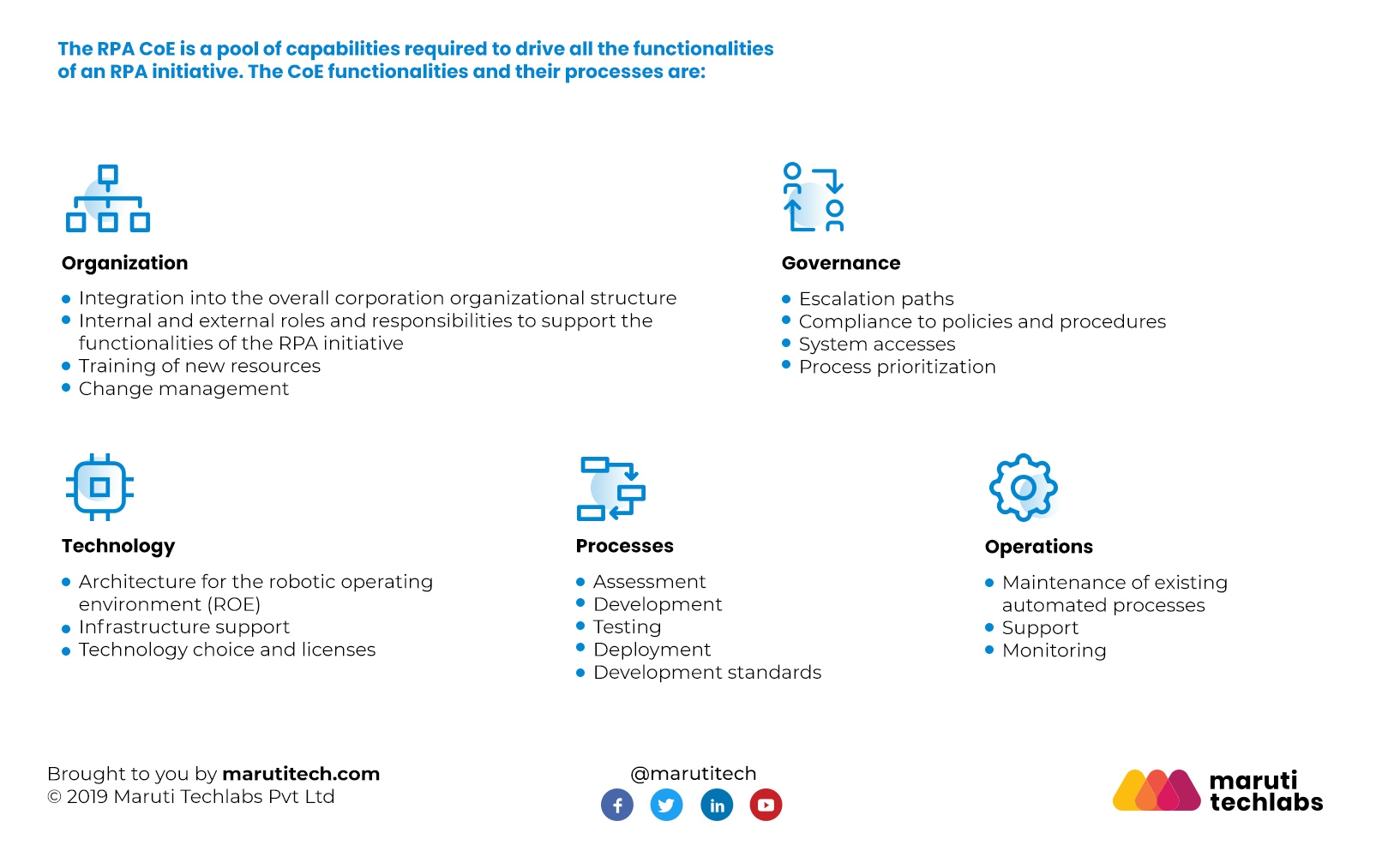 How to Build the Perfect RPA Centre of Excellence in 2020 | DeviceDaily.com