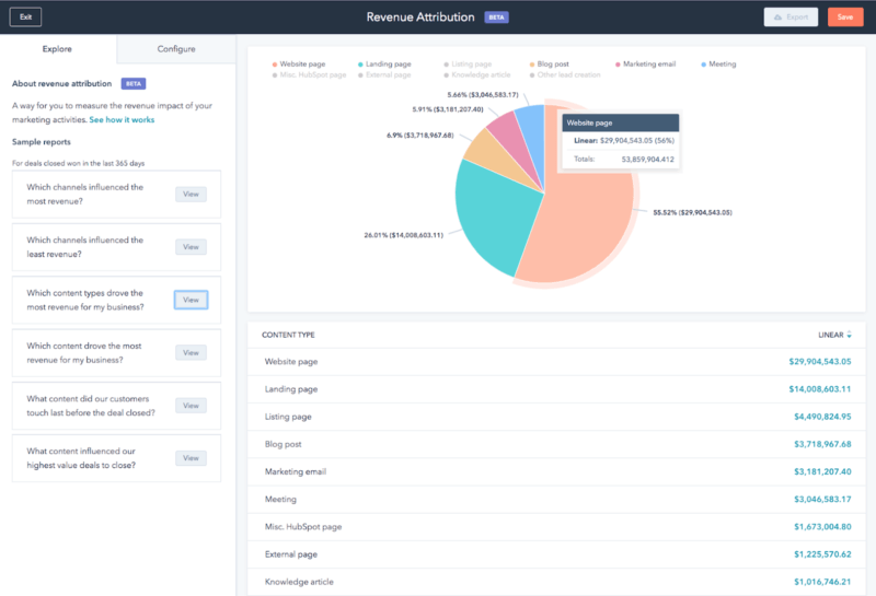 HubSpot adds ABM, attribution reporting and machine learning A/B tests to Enterprise offering. | DeviceDaily.com