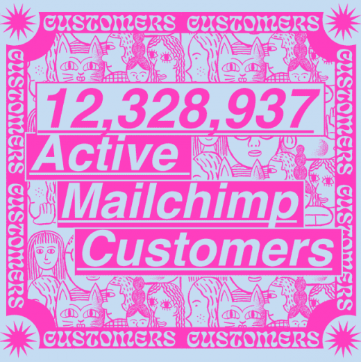 Mailchimp claims over 60% share of email industry in latest report