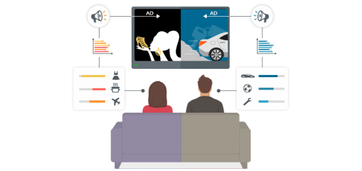 The next battle in streaming wars: Addressable TV