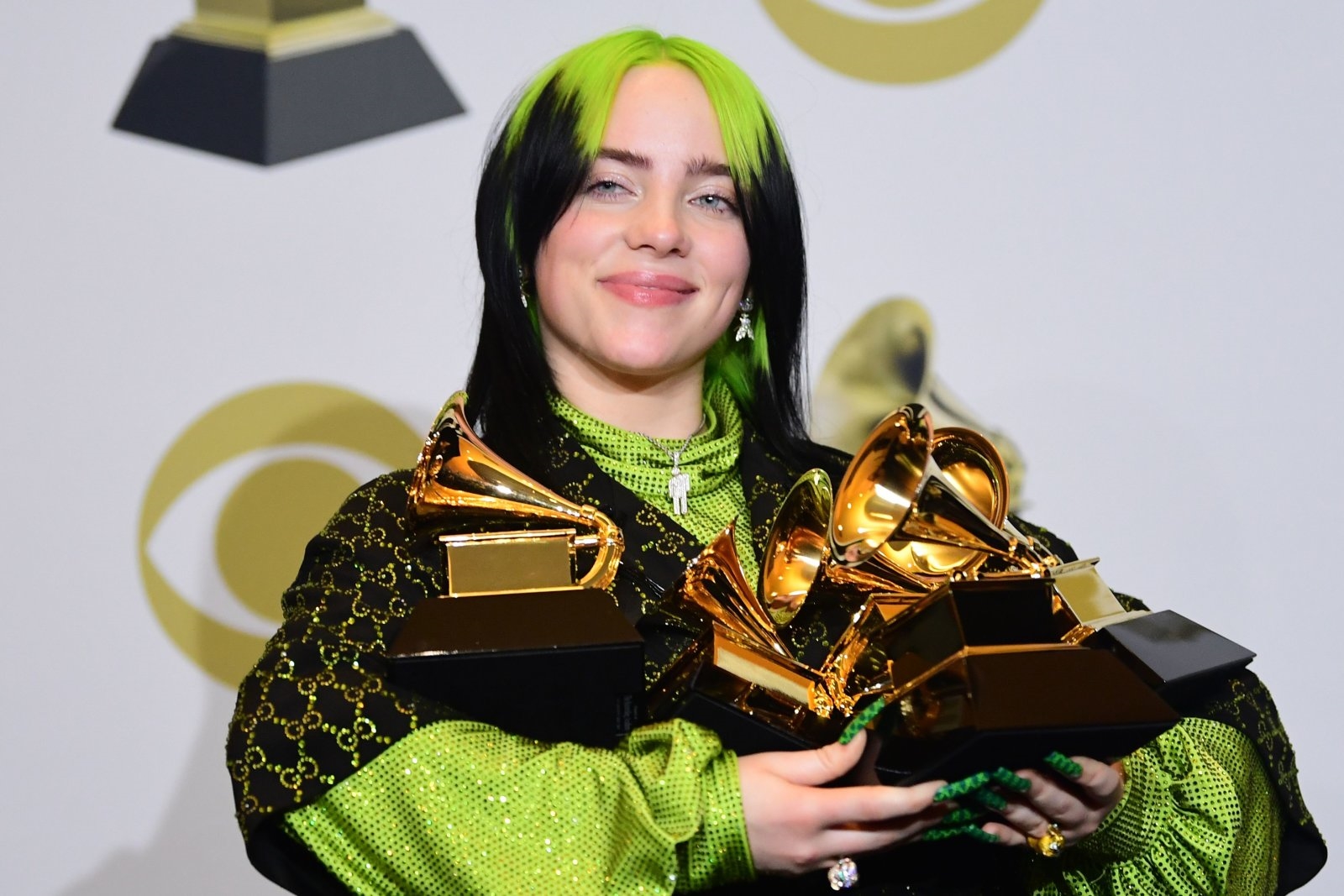 Billie Eilish proved anyone can access Grammy-winning gear | DeviceDaily.com