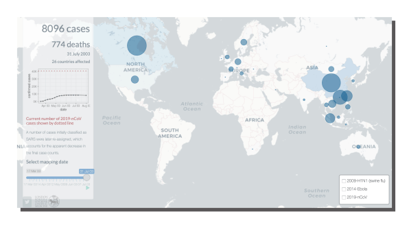 Is the Coronavirus outbreak getting better or worse? This tool answers your most pressing questions | DeviceDaily.com