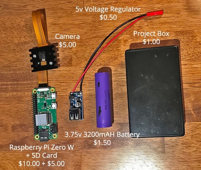 Building a Blockchain Police Bodycam PoC for $25 | DeviceDaily.com