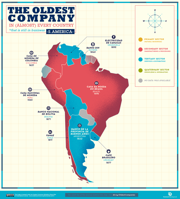 This map shows which companies have lasted hundreds (and even thousands) of years | DeviceDaily.com