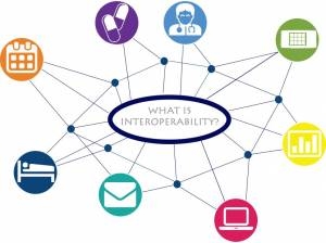 How Blockchain is Revolutionizing the Supply Chain Industry | DeviceDaily.com How Blockchain is Revolutionizing the Supply Chain Industry | DeviceDaily.com