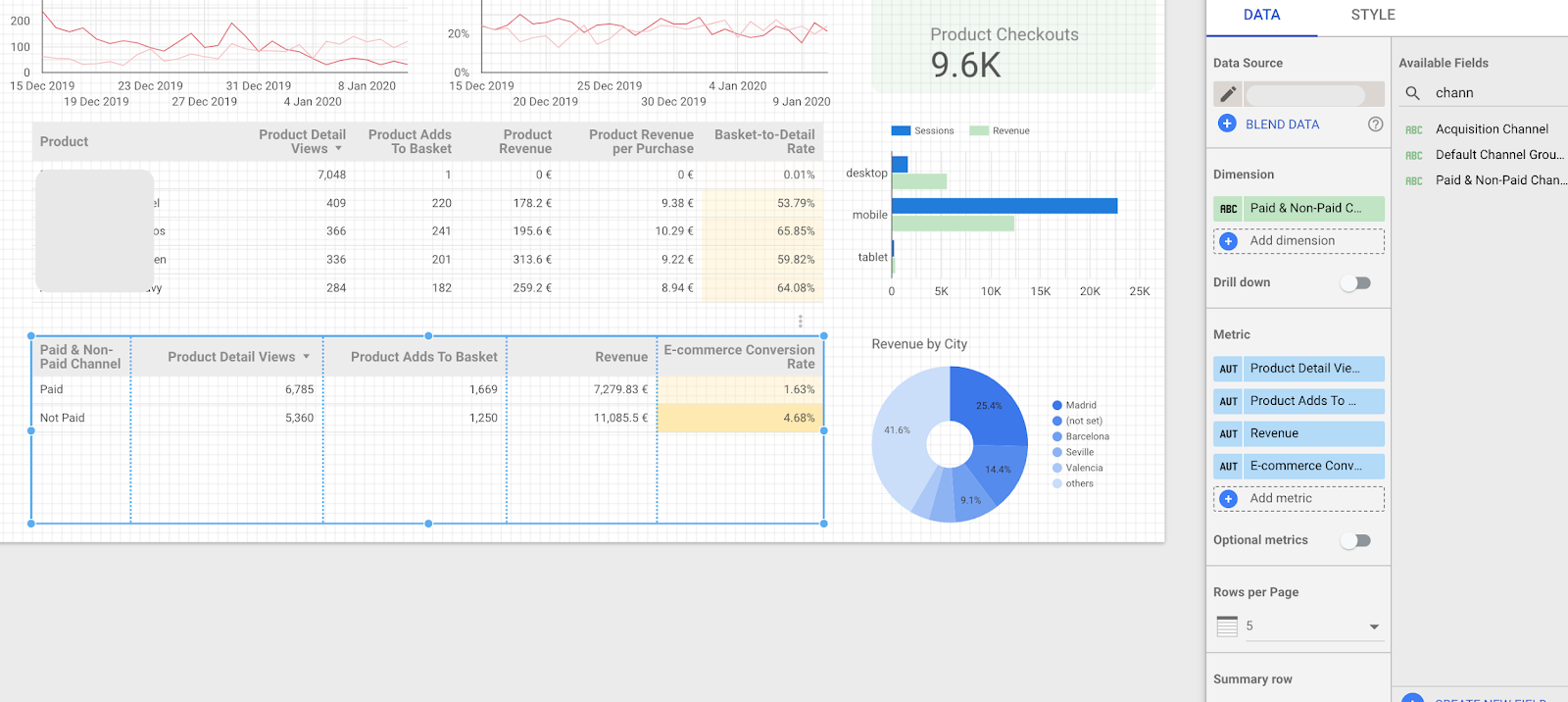 How to Use Google Data Studio to Build Better Dashboards | DeviceDaily.com
