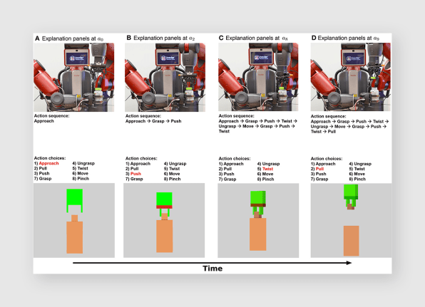 How robots explain themselves matters more than you might think | DeviceDaily.com