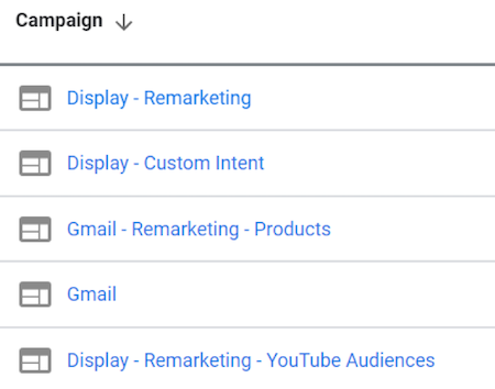 6 Google Display Network Mistakes You Need to Avoid | DeviceDaily.com