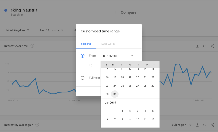 How to Use Google Trends | DeviceDaily.com