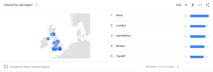 How to Use Google Trends | DeviceDaily.com