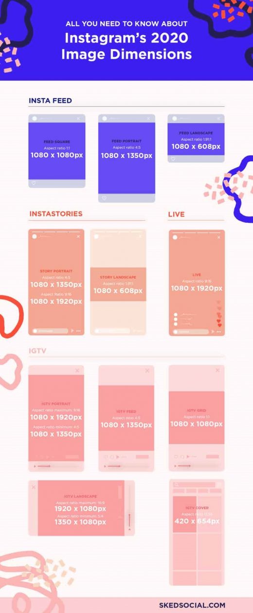 All You Need To Know About Instagram’s Image Dimensions and Sizes in 2020