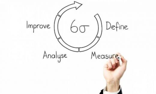 Guide to Understanding Lean and Six Sigma for Manufacturing