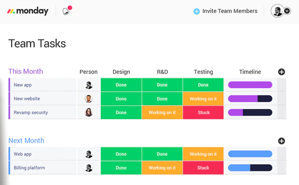 Top 7 Trello Alternatives Worth Your Attention in 2020 | DeviceDaily.com