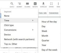 How COVID-19 is Shaping Google Search Trends & Patterns [Data]