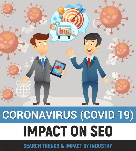 Digital Marketing During the Coronavirus Pandemic – Don’t Let Your Business Be Quarantined!