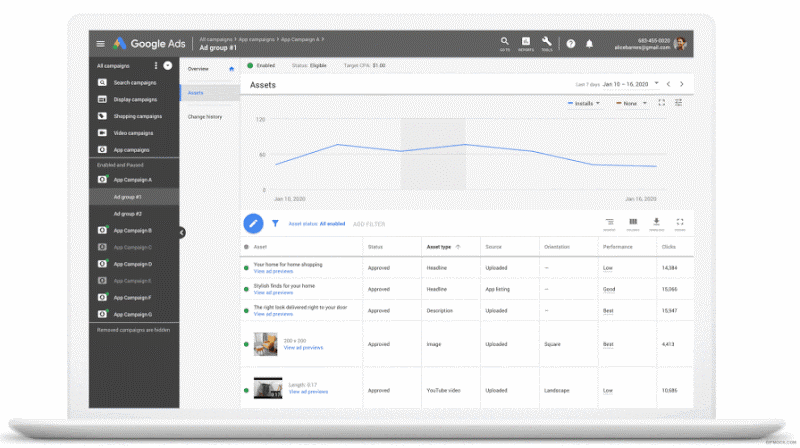 Google intros open testing ads, new asset reporting and more for App campaigns | DeviceDaily.com Google intros open testing ads, new asset reporting and more for App campaigns | DeviceDaily.com
