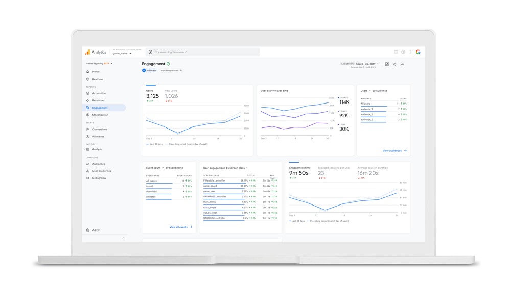 Google intros open testing ads, new asset reporting and more for App campaigns | DeviceDaily.com Google intros open testing ads, new asset reporting and more for App campaigns | DeviceDaily.com