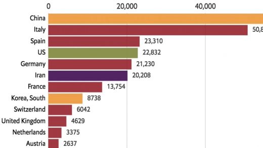 Watch how quickly the coronavirus has spread across the globe, country by country