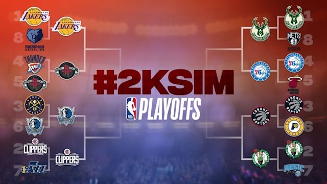 NBA 2K's playoffs simulation moves on to the second round | DeviceDaily.com