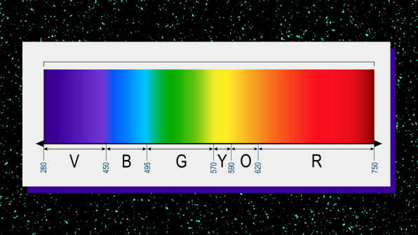 Trump wants to treat COVID-19 with UV light. Here’s why that wouldn’t work | DeviceDaily.com