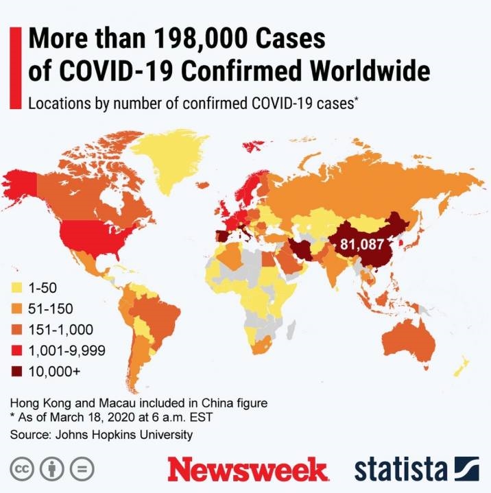 10 Examples of How to Use Data to Pitch Press During COVID-19 | DeviceDaily.com