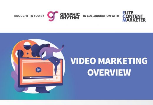 31 Video Marketing Stats That Matter In 2020 [Infographic]