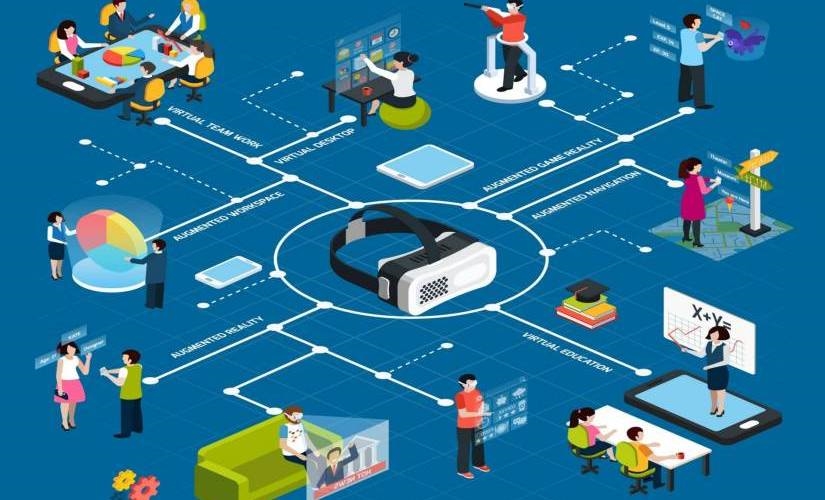 How AR Gives an Edge to Business Applications | DeviceDaily.com How AR Gives an Edge to Business Applications | DeviceDaily.com