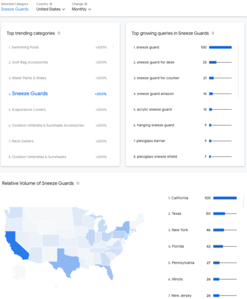 New Google ‘Rising Retail Categories’ tool exposes fast-growing product searches | DeviceDaily.com