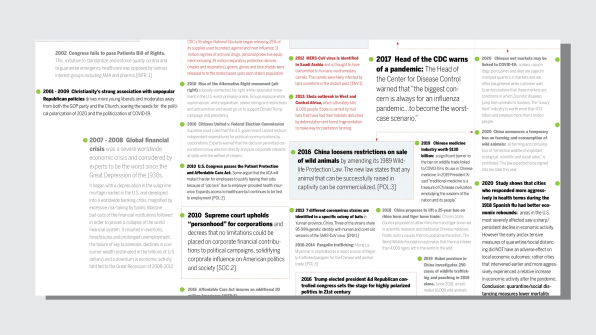 This 22-foot long ‘problem map’ looks at the systemic failures that made COVID spread in the U.S. | DeviceDaily.com This 22-foot long ‘problem map’ looks at the systemic failures that made COVID spread in the U.S. | DeviceDaily.com