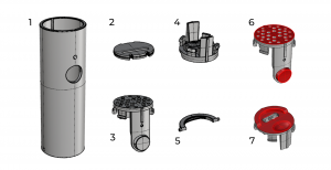 IoT Hardware Product Development: How-To | DeviceDaily.com