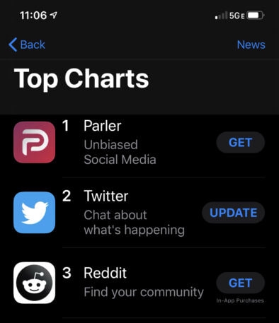 I joined Parler, the right-wing echo chamber’s new favorite alt-Twitter | DeviceDaily.com