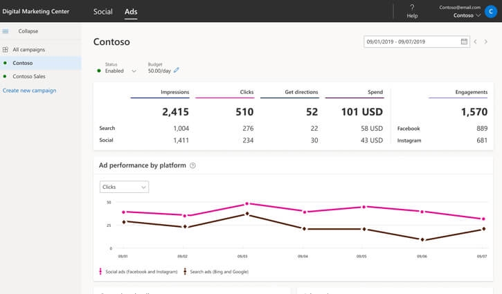 Microsoft launches a free Search and Social campaign management platform for SMBs | DeviceDaily.com