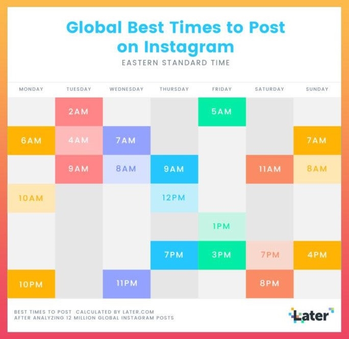 How to get Maximum Social Media Exposure by Scheduling Amid the COVID-19 Pandemic | DeviceDaily.com