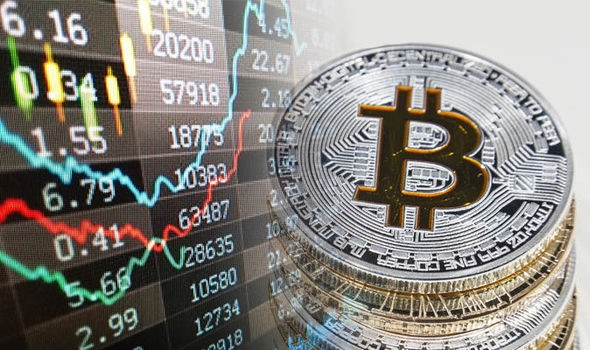 Bitcoin’s Performance Has Broken Free of Stocks Amid Coronavirus | DeviceDaily.com