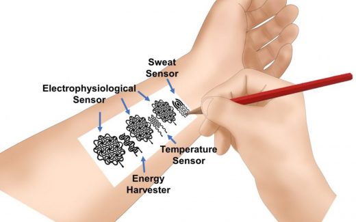 Researchers made a medical wearable using a pencil and paper