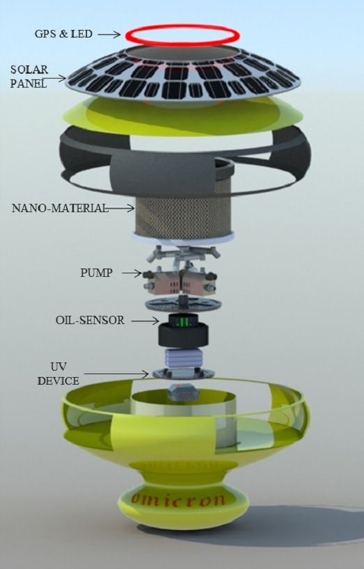 This cute little robot floats to oil spills and sucks up the oil | DeviceDaily.com