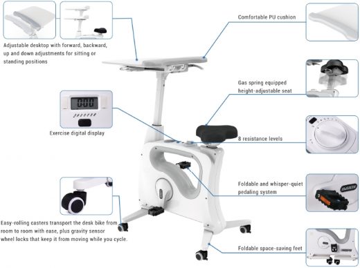 Flexispot V9 Desk Bike: Keep Moving While Working