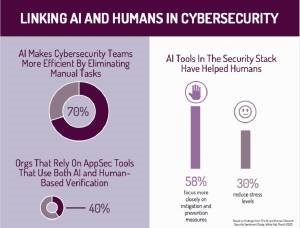 Ease of multi-tasking | DeviceDaily.com