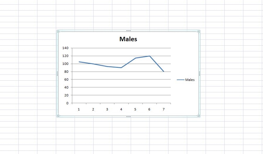 How to Make a Line Graph in Excel [Pictures] | DeviceDaily.com