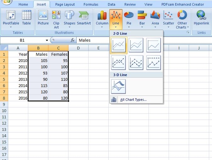 How to Make a Line Graph in Excel [Pictures] | DeviceDaily.com