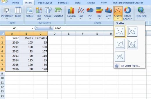 How to Make a Line Graph in Excel [Pictures]