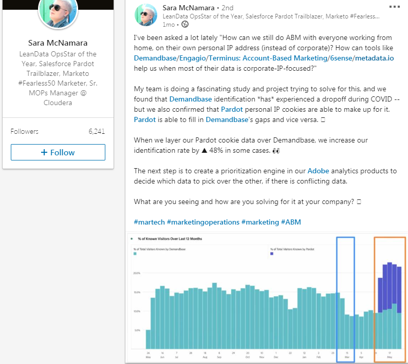 ABM’s corporate IP problem | DeviceDaily.com ABM’s corporate IP problem | DeviceDaily.com