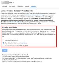 Facebook’s default Limited Data Use period ends Aug. 1: How to stay CCPA compliant