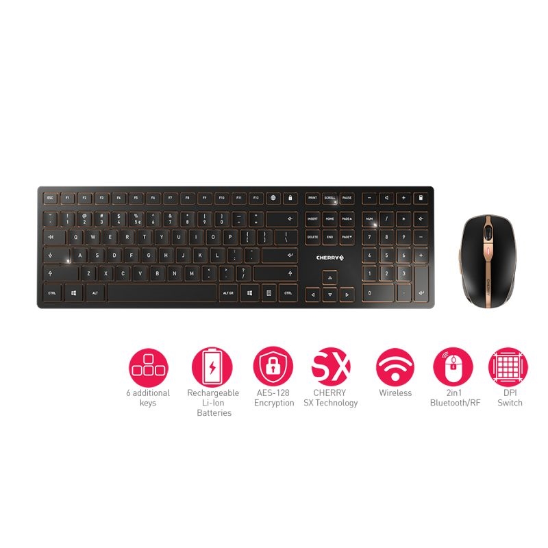 Cherry DW9000 Slim Keyboard and Mouse: Productivity and a Cool Design | DeviceDaily.com