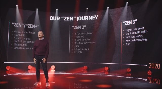 AMD's Ryzen 9 5900X is its first Zen 3 CPU | DeviceDaily.com