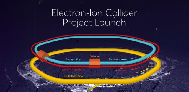 The next US particle accelerator will be built on Long Island by 2031 | DeviceDaily.com