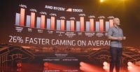 AMD’s Ryzen 9 5900X is its first Zen 3 CPU