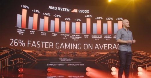 AMD’s Ryzen 9 5900X is its first Zen 3 CPU