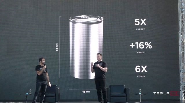 Tesla lays out 'Battery Day' plans that lead to a $25,000 electric car | DeviceDaily.com