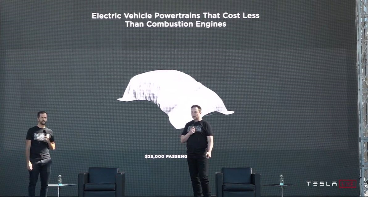 Tesla lays out 'Battery Day' plans that lead to a $25,000 electric car | DeviceDaily.com